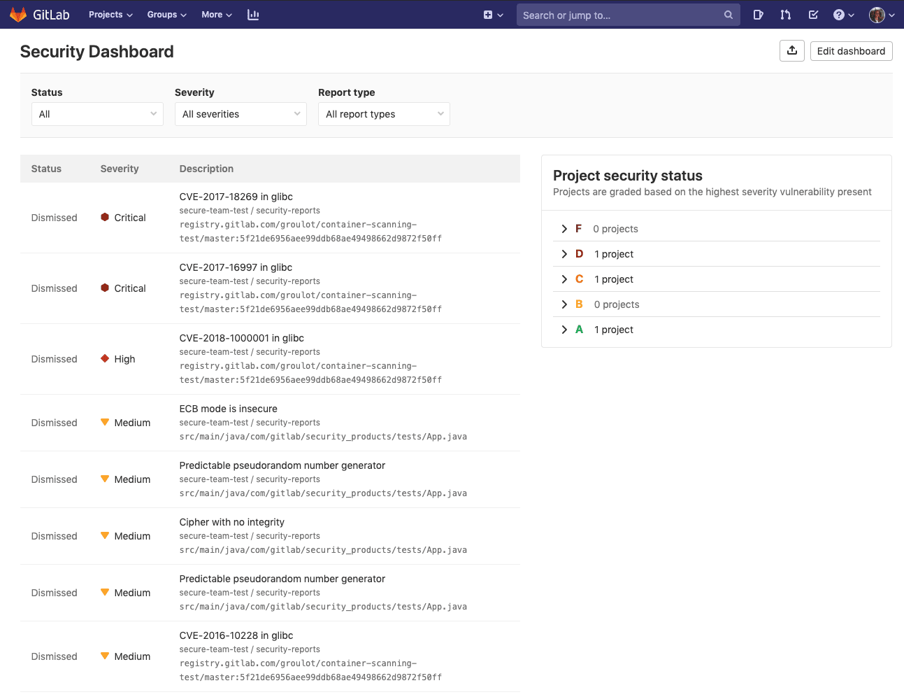 Instance Security Dashboard with projects