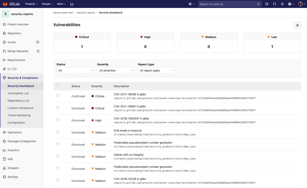 Project Security Dashboard