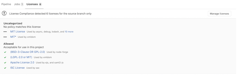 License Compliance Pipeline Tab